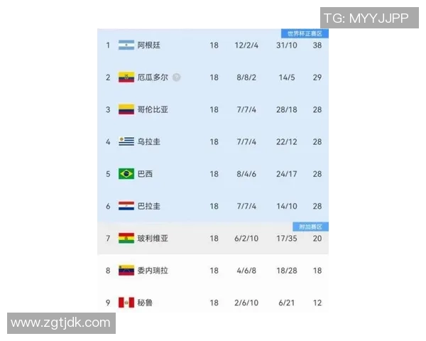 2025年国际足球球星最新排名前十强盘点与分析