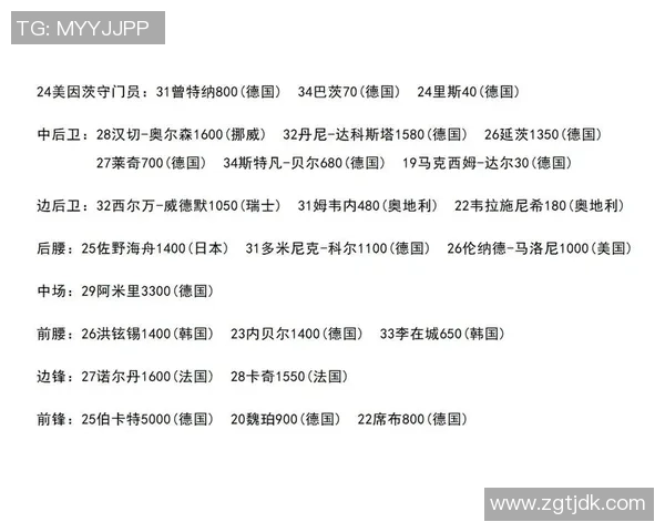 2025年全球足球球员身价最新排名前十榜单分析