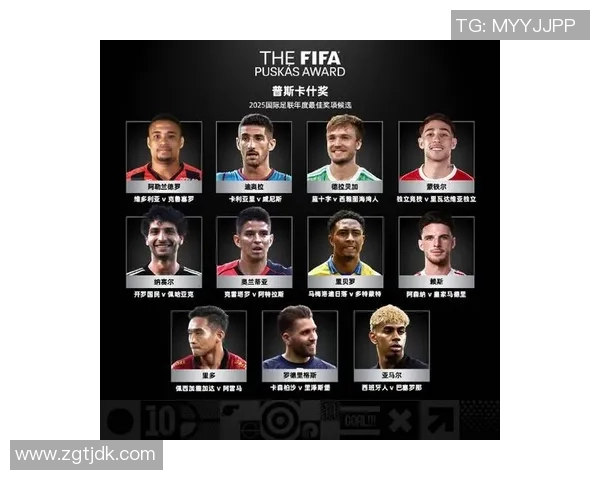 全球足球顶尖三强最新排名揭晓 他们的表现令人惊叹 全球足球顶尖三强最新排名揭晓 他们的表现令人惊叹