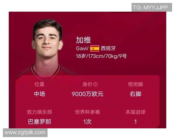 抖音上的足球球星有哪些他们是如何通过平台与粉丝互动的