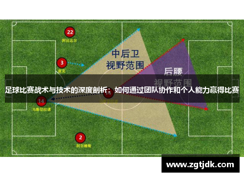 足球比赛战术与技术的深度剖析：如何通过团队协作和个人能力赢得比赛